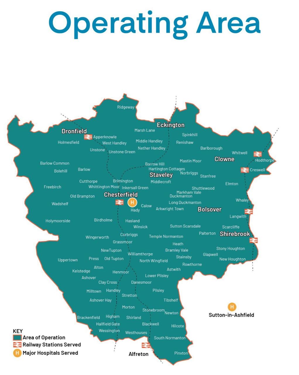 Operating Area