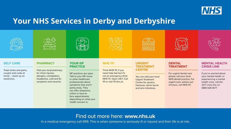 Think Which Service 2024