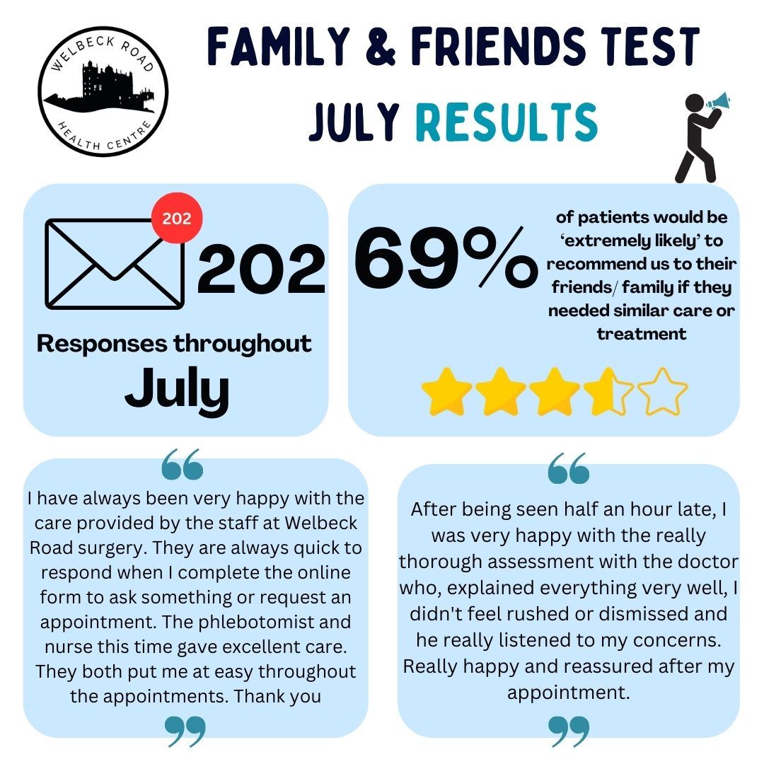 The Friends and Family Test (FFT) JULY