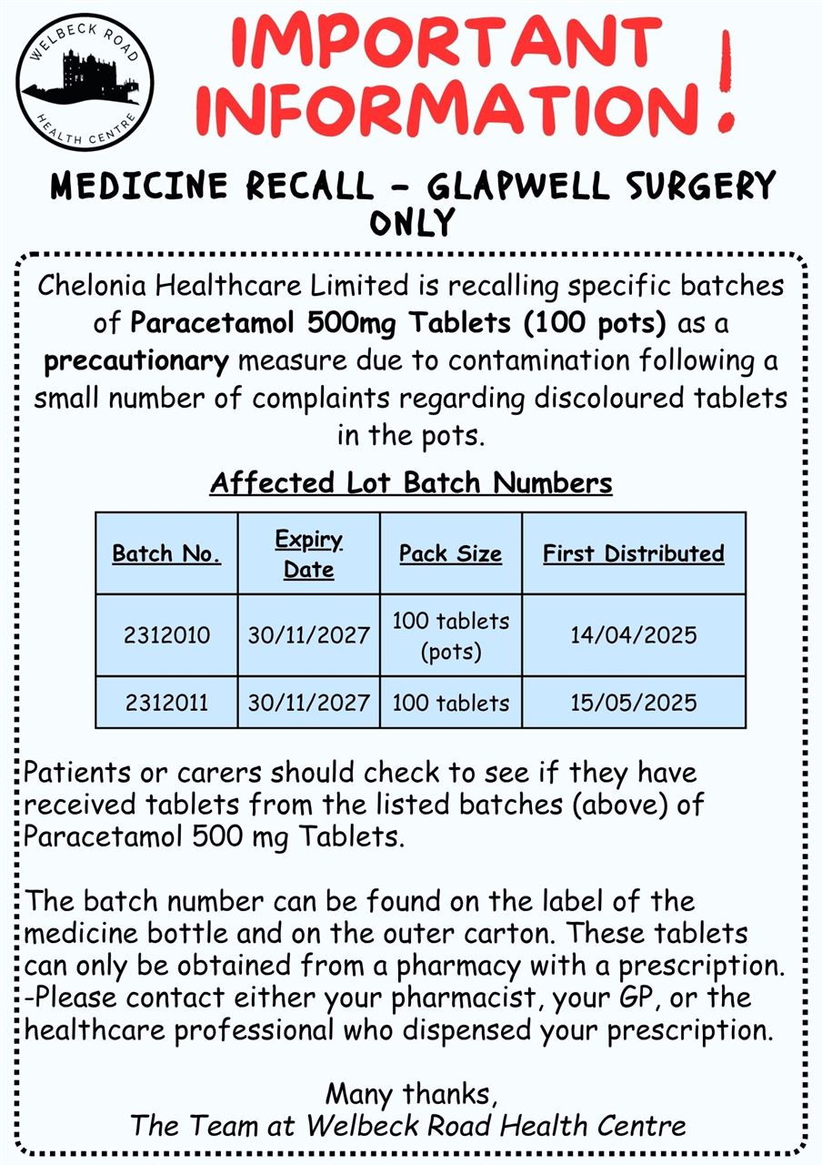 Medicine Recall June 2025