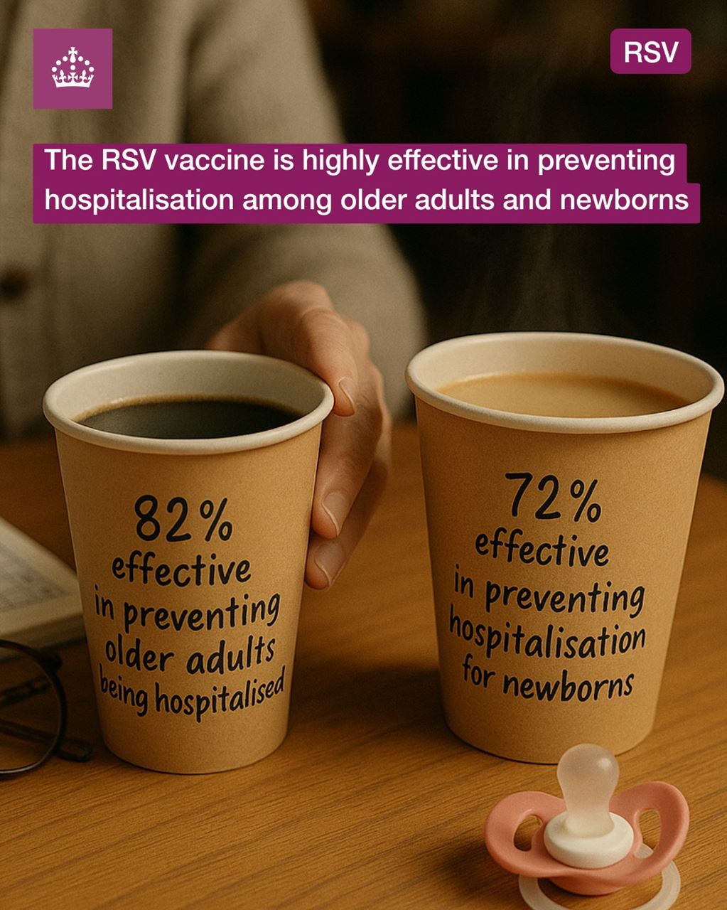 RSV vaccine